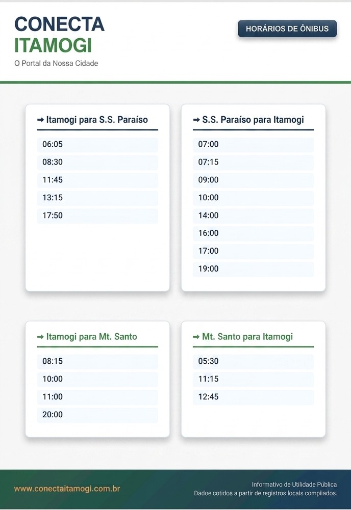 Horários de ônibus